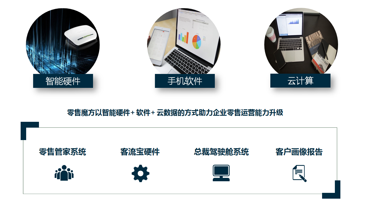 /uploads/image/2020/01/07/0107401.png 0107401.png