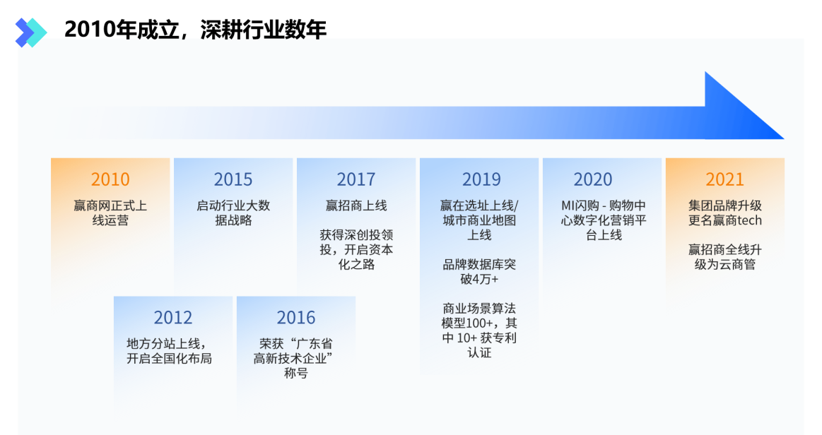 /uploads/image/2023/09/21/43.png 43.png